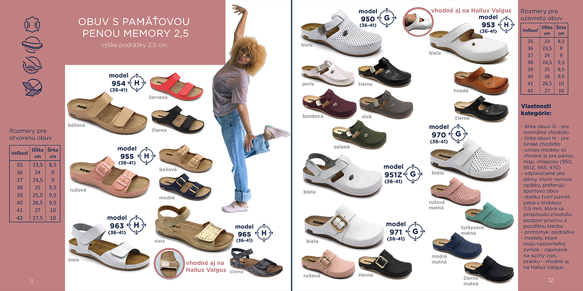 8 Zdravotná obuv LEON s pamäťovou penou Memory 2,5 cm