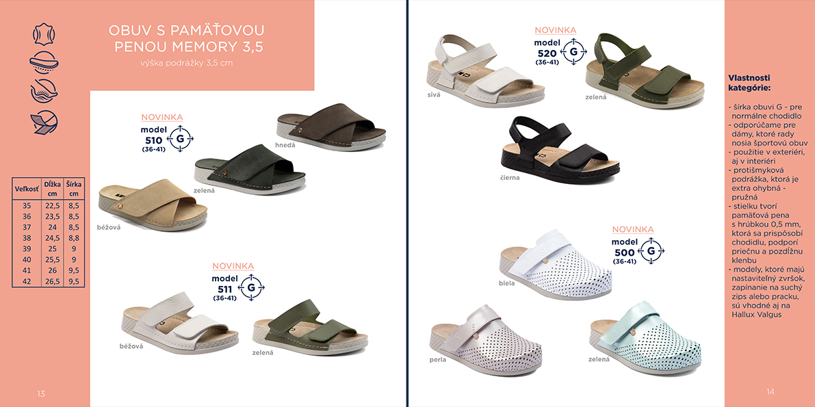 9 Zdravotná obuv LEON s pamäťovou penou Memory 3,5cm